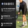 Raquex Elite Padel Balls – 6 Ball Twin Pack. Two