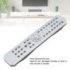 RAX23 WV50020 Remote Control for AV Receiver, Remote Control for