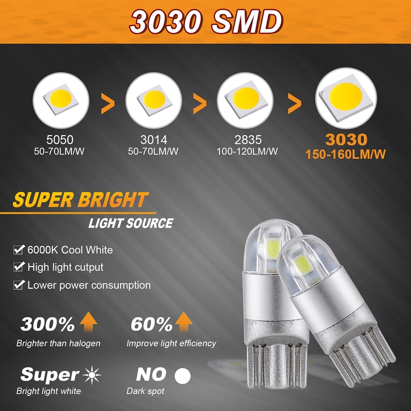Auxbeam 194 LED Bulbs White, Super Bright 168 T10 W5W