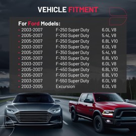 BDFHYK Engine Coolant Expansion Reservoir Overflow Tank Compatible with F250 F350 F450 F550 Super Duty Excursion 5.4L 6.0L 6.8L V8 V10 2003 2004 2005 2006 2007 Replace ‎603-217 3C3Z8A080AE 6C3Z8A080B