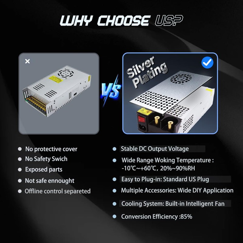 DIY Version AC to DC Converter 12V 1000A 1200W Power