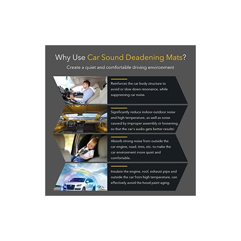 Sound Deadening Foam Mat for Vehicles - Insulation & Dampening