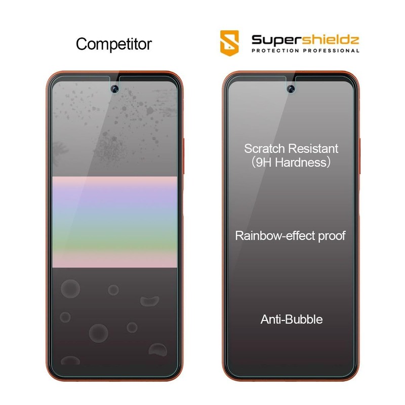 Supershieldz (2 Pack) Designed for Boost Mobile Celero 5G+ /