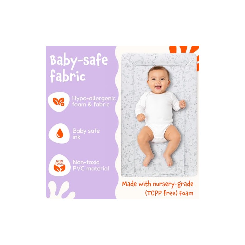 Baby Changing Mat - Extra Thick & Durable - Raised