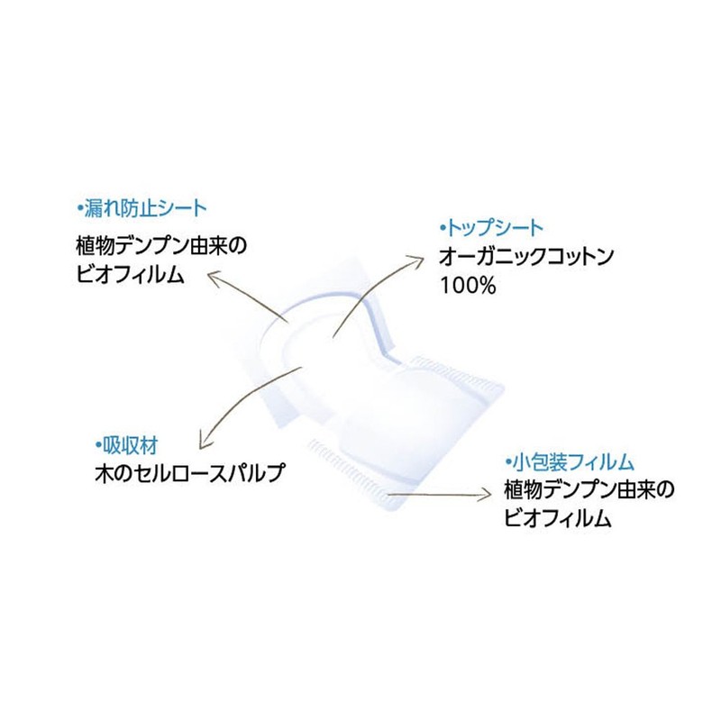 Natracare Organic Regular Day Sanitary Napkins with Feathers, Ultra Pad,