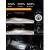 UNI-SHINE 2pcs Projector 7 Inch LED Headlight Hi/Lo Beam Chrome