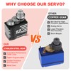 HobbyPark Waterproof 12kg High Torque RC Micro Servo Coreless Motor