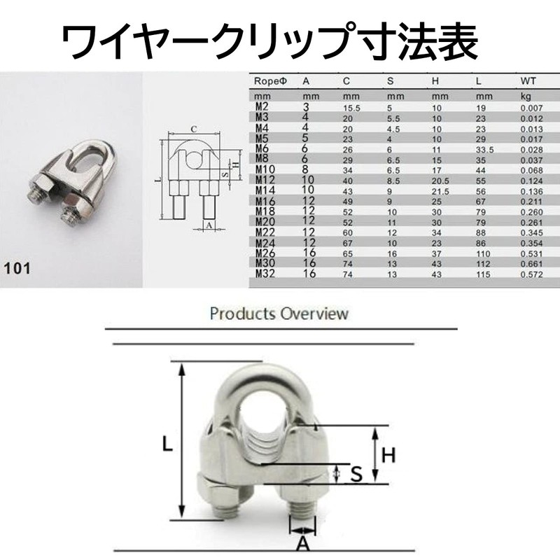 Copeflap Wire Clips, 20 Pieces Wire Fasteners, Cable Fasteners, Stainless