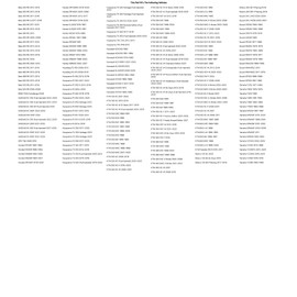 Tusk EMEX T-45® Intermediate/Hard Terrain Tire 110/100x18
