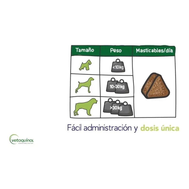 Flexadin Advanced Vetoquinol Premios Masticables Perro/Gato 60 Unidades