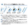 Pearl Superial-P M 01077