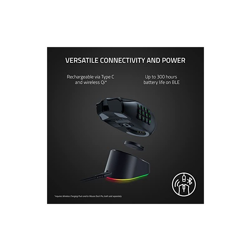 Razer Naga V2 Pro - Mouse Gamer Inalámbrico MMO