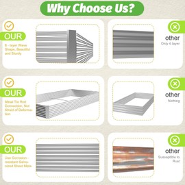 BTDVR 3 Pcs Galvanized Raised Garden Bed Outdoor, Metal Raised Beds for Vegetables, Above Ground Garden Box for Flower, Steel Garden Bed for Gardening - 36x18 inch