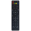 Replaced Remote fit for Jadoo TV 4 4S 5 5S