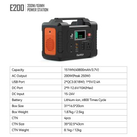 Flashfish New Arrival E200 200W Home Portable Power Station Lithium Battery Solar Generator with Solar PanelOutput Power: 150W, Capacity: 151WH, Plug Type: EU, Color: E200 power staion 200W 151WH