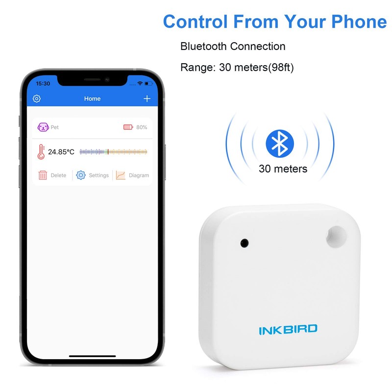 Inkbird IBS-TH2 Bluetooth Thermometer, Temperature Monitor with APP,Smart Sensor with