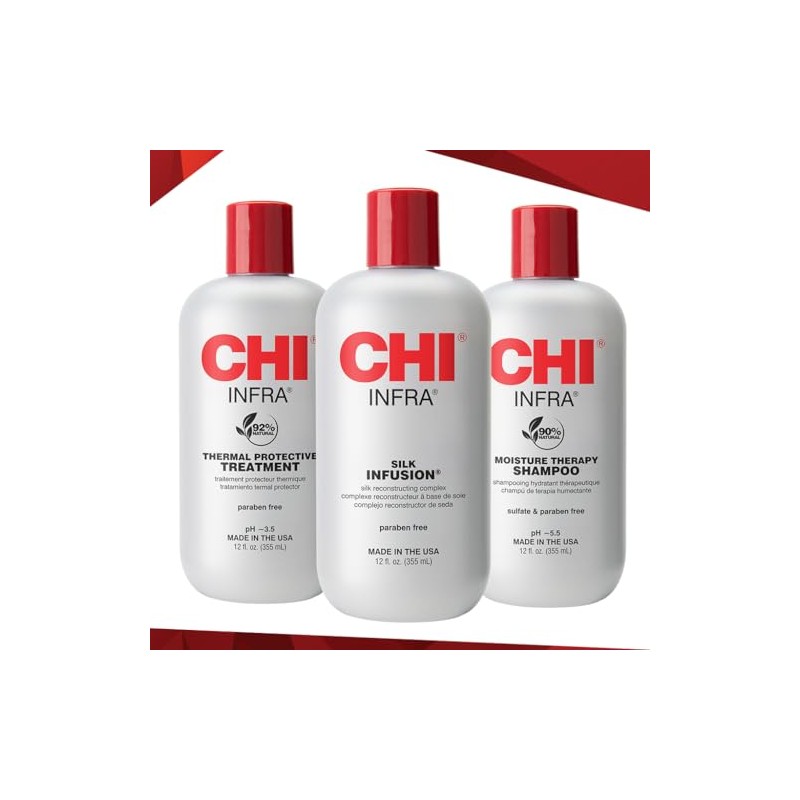 CHI Trio Kit con champú CHI Infra, tratamiento CHI Infra
