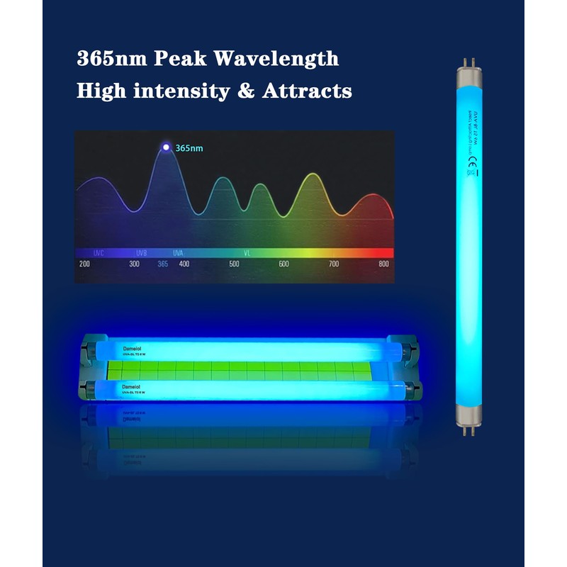 Dameiol (6Pack) 32050 F6T5/BL Replacement Bulbs,9''Length,T5 6W Fluorescent Light Tube,Compatible