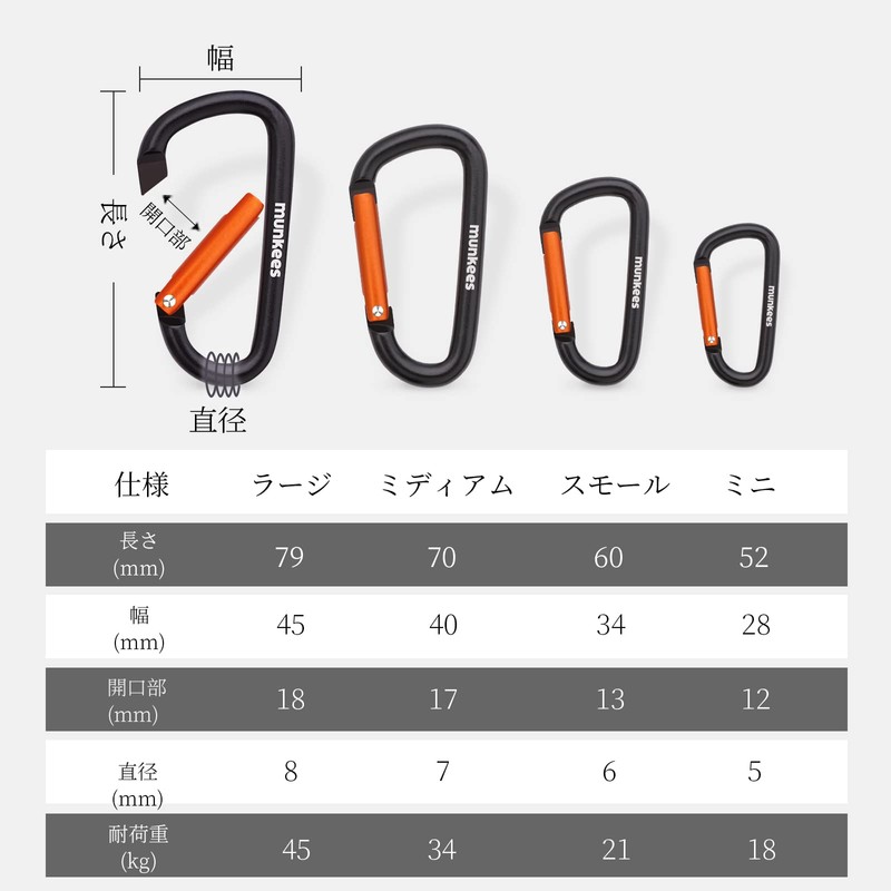 munkees Popular Carabiner Backpack Buckle Keychain Kettle Hanging Buckle Outdoor