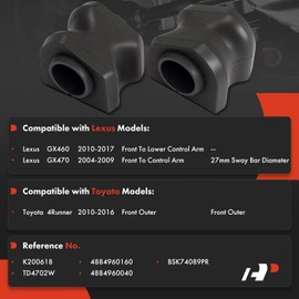 A-Premium 2 x Front Sway Bar Bushing Kit, Compatible with Toyota 4Runner 2010-2016 & Lexus GX460 2010-2017, GX470 2004-2009