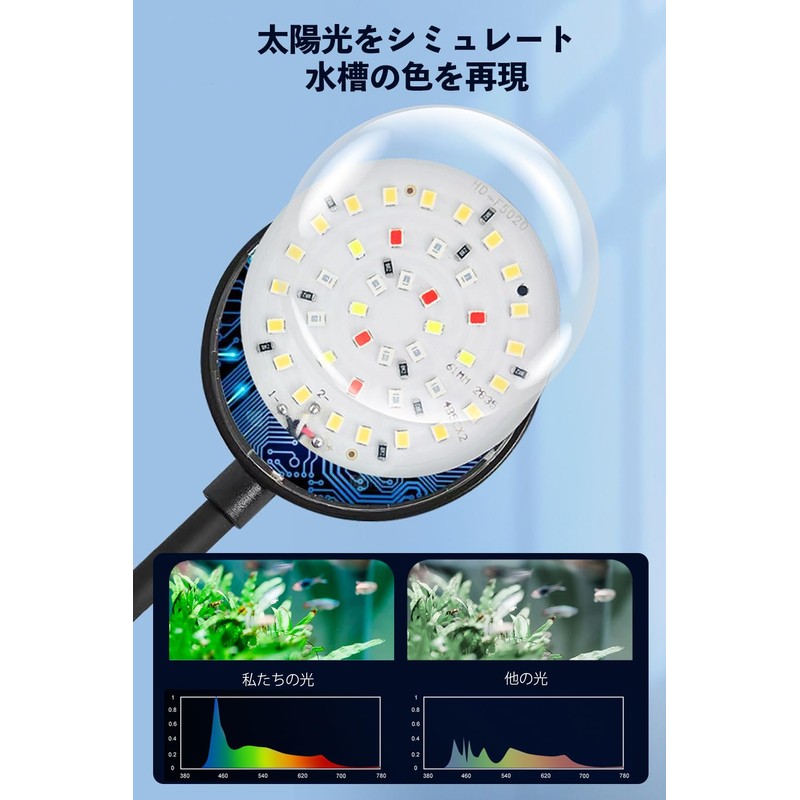 Mriocan Aquarium Light, 7 W, Light for Small Aquariums, Bendable,