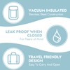 Papablic Portable Travel Baby Bottle Warmer Plus, 18 oz Large