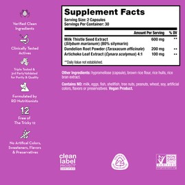 HUM HUM Wing Man - Liver Detox and Liver Support Supplement with Milk Thistle, Dandelion Root Powder & Artichoke Leaf Extract - Helps Flush Liver of Toxins (60-Count)