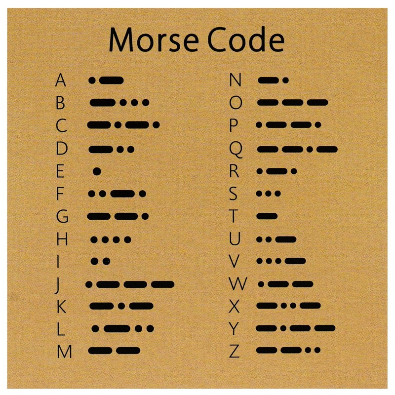 Tidefire Morsecode Bracelets for Women Men Secret Bangle Friendship Bracelet