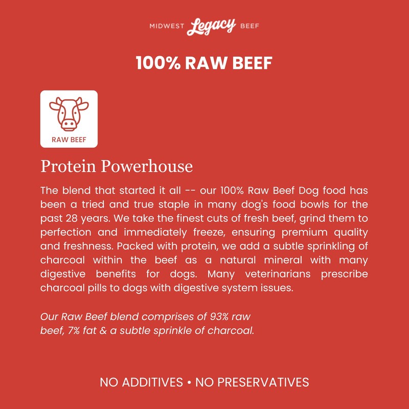 Midwest Legacy Beef Freeze Dried Raw 100% Beef Dog Food