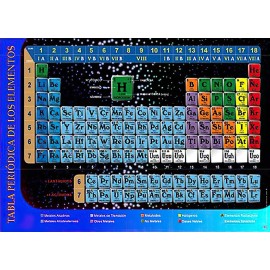 Movie Posters USA Periodic Table Of Elements - Spanish Poster / Print (Tabla Periodica)