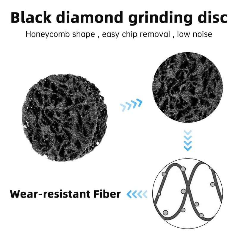 DMJJSD® 19 x 2 Inch CSD Disc, Grinding Disc, Coarse