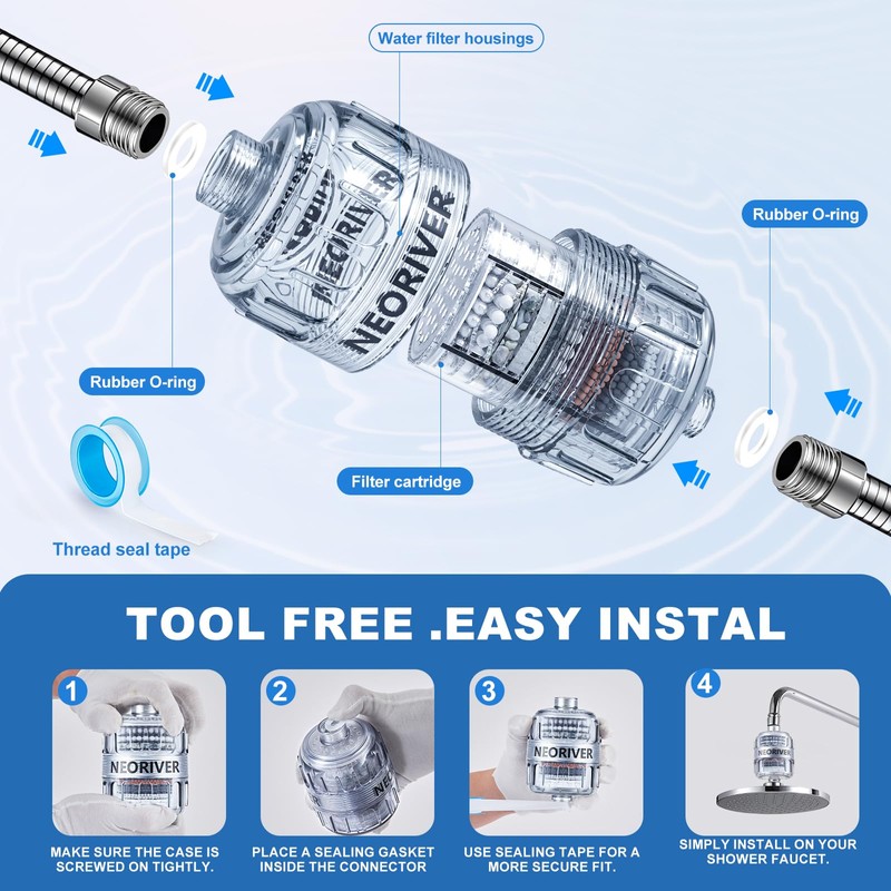 NEORIVER Shower Filter, Improves Skin and Hair Texture, Softens Hard