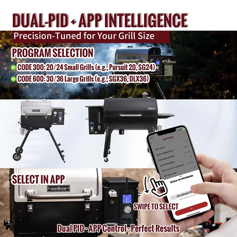 Hungrill Smart WiFi PID Controller Kit for Camp Chef Gen