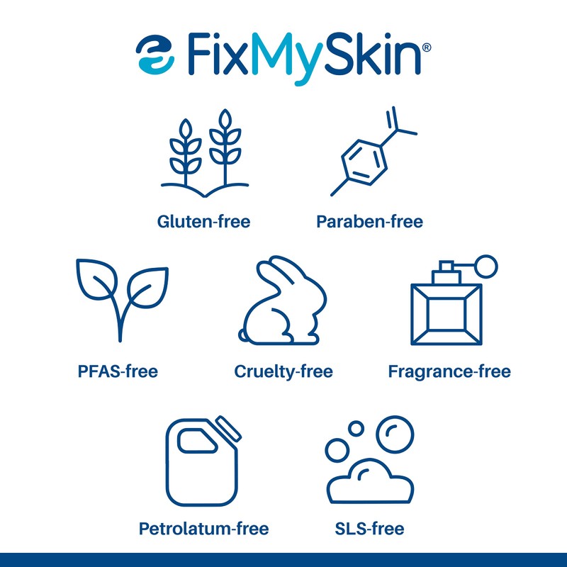 FixMySkin 1% Hydrocortisone Healing Body Balm – Fast Itch Relief,