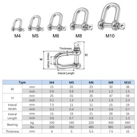 PATIKIL 3/16" / 5mm Screw Pin Shackle, 4Pcs M5 Stainless Steel D Ring Shaped Screw Shackles for Heavy Lifting Chains Outdoor Camping, Silver Tone