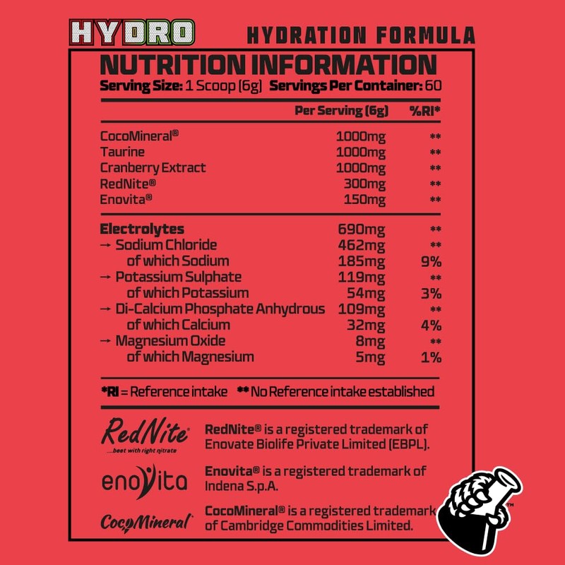 Beast Pharm | Hydration Electrolyte Powder | Eddie Hall's Hydro