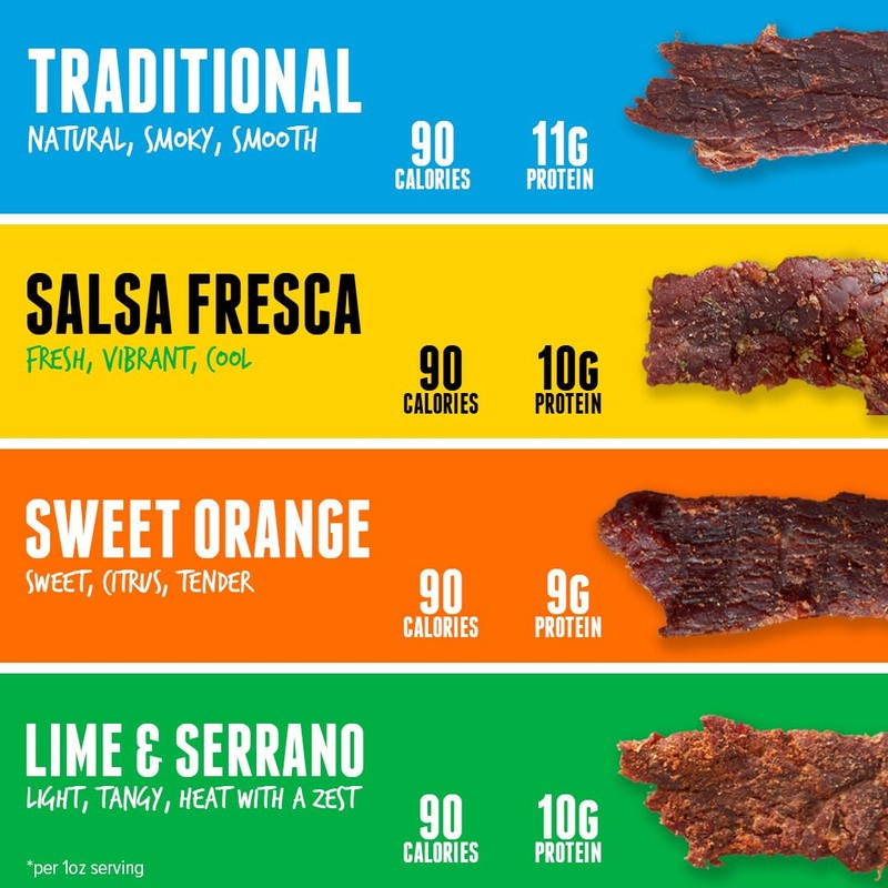 Baja Beef Jerky Sampler Pack - 100% All Natural Beef
