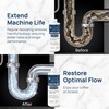 Ouxunus Descaling Solution（4 Uses） Compatible with Breville Descaling Solution &