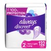 Always Discreet Adult Incontinence & Postpartum Liners for Women, Size
