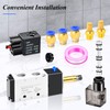ERGAOBOY 1/8 Inch BSP 12 V Single Coil, Pilot Controlled,