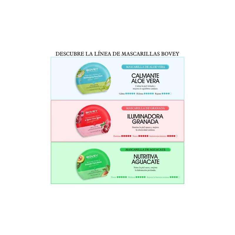 7pcs Mascarilla Facial Aloe Vera Hidratación Reafirmante