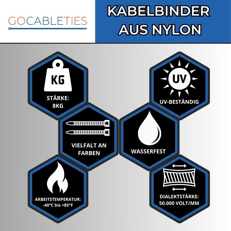 Gocableties Cable Ties 1000 Pieces Red 100mm x 2.5mm with