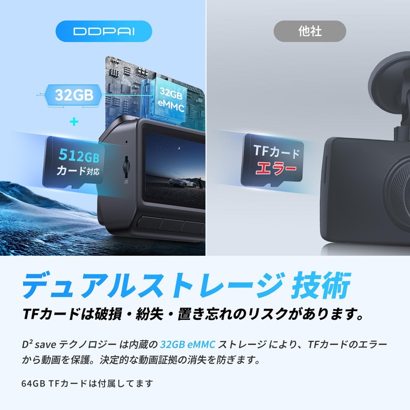 【Latest 8 Million Pixels Ultra High-Definition Recording】 DDPAI Z60 Dash