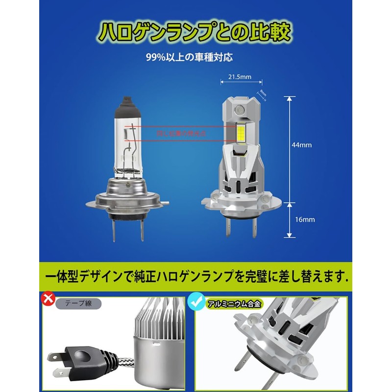 GOSMY H7 LED Headlight, Explosive Light, H7, 6,000k, DC 12V,