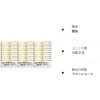 Nissin MCT Oil, 0.2 oz (6 g) x 30 Bottles,