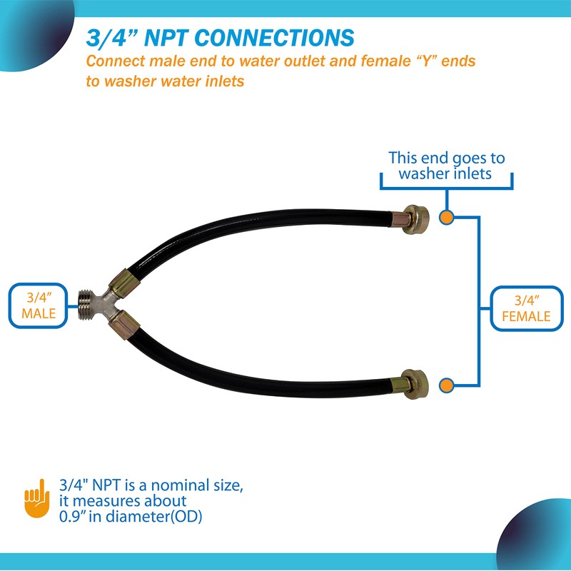“Y” Mixer Hose, Mix Hot and Cold Water-Washer Braided Rubber