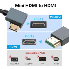 CERRXIAN 8K Left Angled Mini HDMI to HDMI Cable, 48Gbps High Speed 90 Degree Mini HDMI to HDMI Coiled Cable Support TV, PC, Camera Monitors Projector 3FT