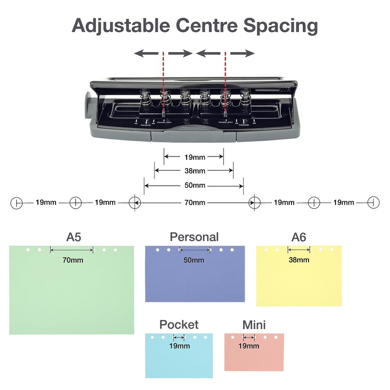 Rapesco 1725 Adjustable 6-Hole Punch, 9 Sheet Capacity, Black