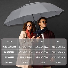 NINEMAX Golf Umbrella 54 Inch,Large Umbrellas Windproof Automatic Open,Oversized Double Canopy Vented Umbrella for Rain Large Size,Extra Large Umbrellas for Men and Women(Grey)