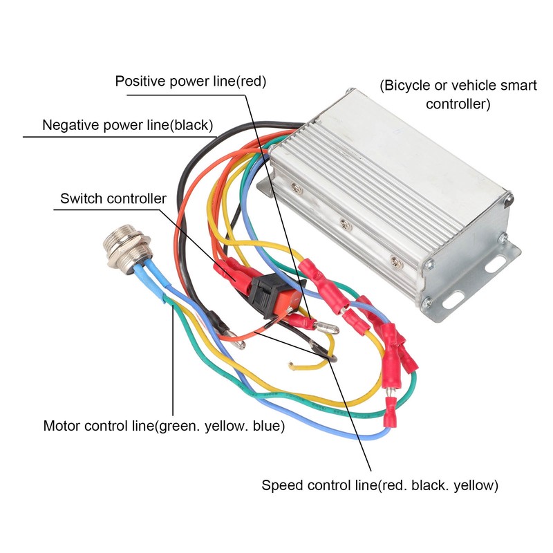 Brushless Controller Aluminium Alloy Electric Bike Brushless Motor Controller for
